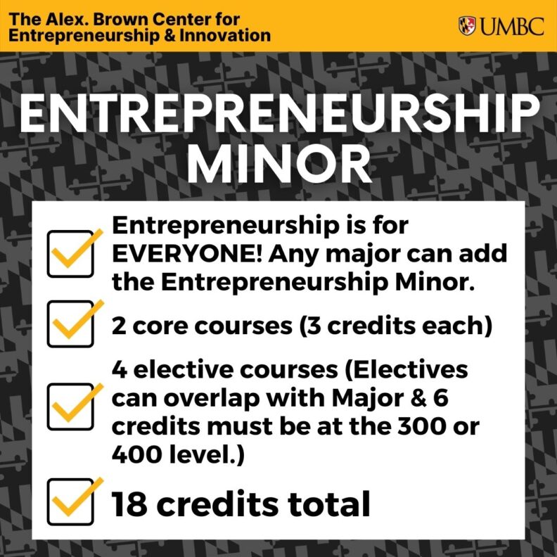 Let’s Talk about the Entrepreneurship Minor!